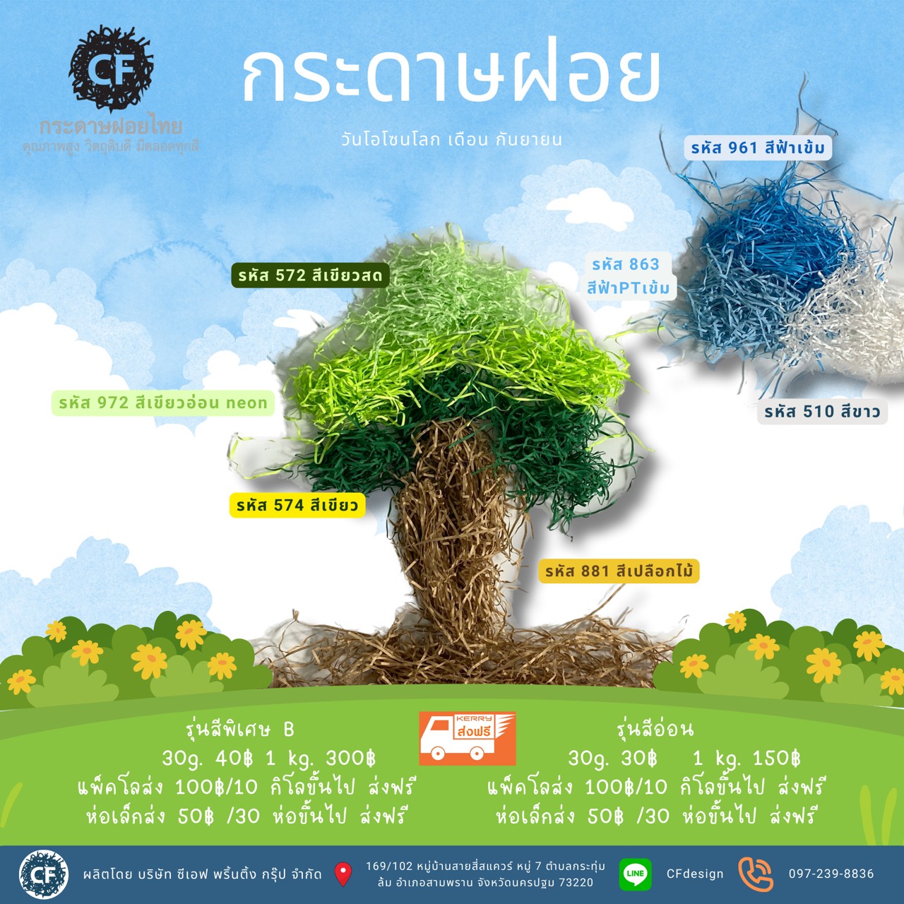 ขนาดรูป 75px x 75px